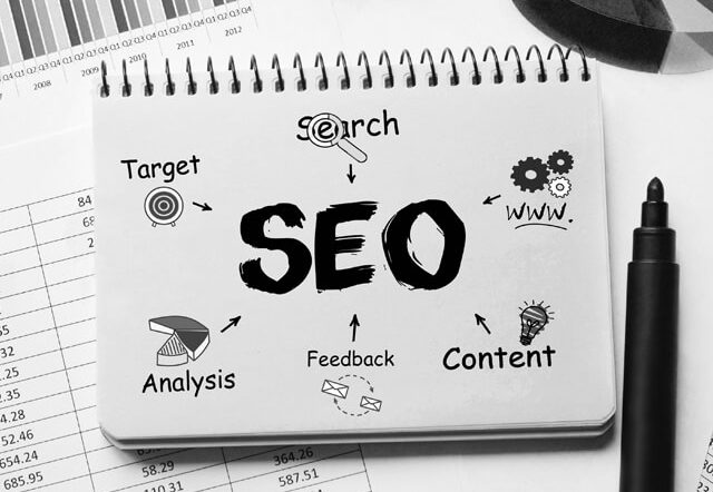 SEO for Small Businesses